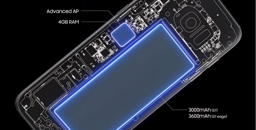 Thay pin samsung galaxy uy tín chính hãng tại Hà Nội. Thay pin samsung galaxy uy tín chính hãng tại Hà Nội. LH: 0964 308 308 / 0977 602 688