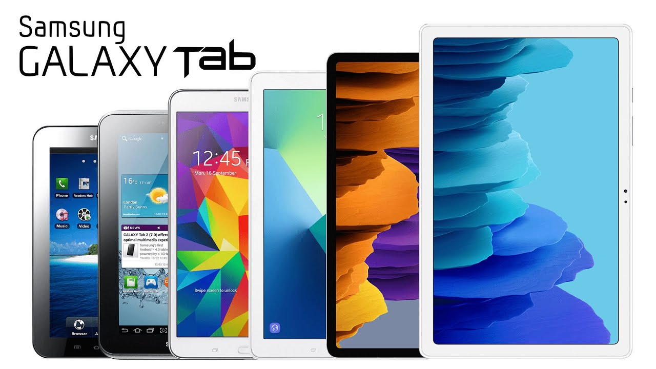 Thay Pin Samsung Tab S8 Plus (Giá Bao Nhiêu Tiền?)